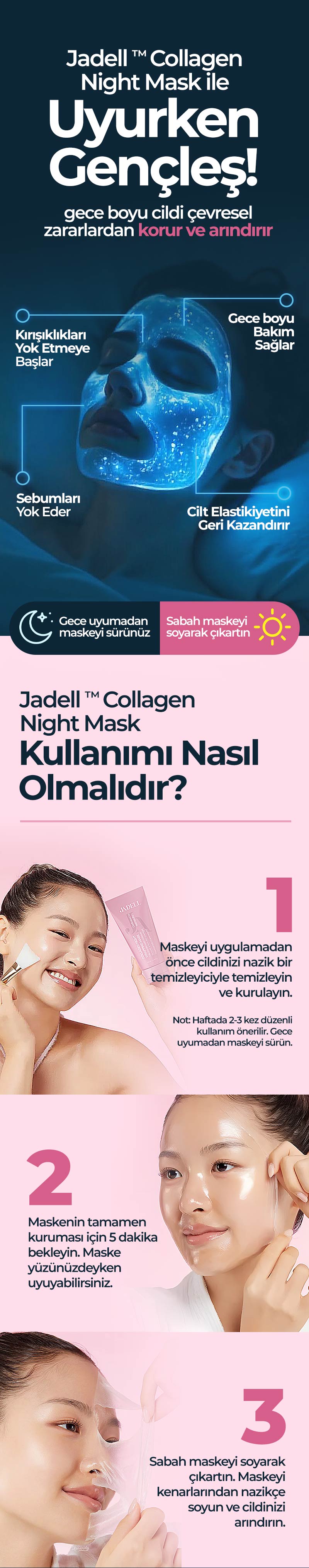 Jadel Collagen Mask